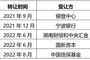 这五官有点蜗居了？乌戈玩拼脸游戏 吧友能认出是哪2个球员吗