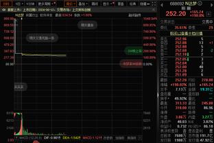 曼联本赛季英超被狂射498次，曼城和阿森纳相加才464次